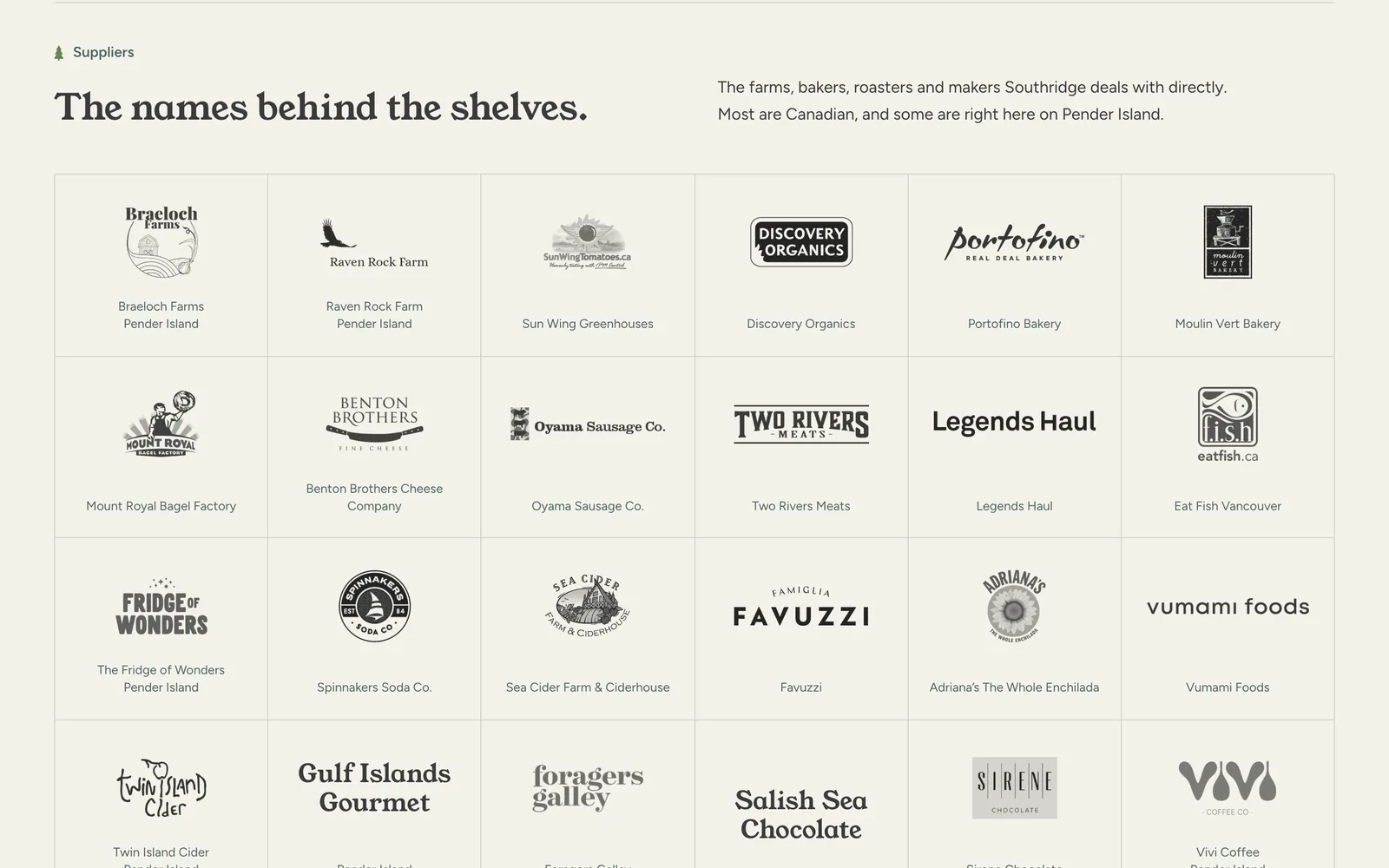 The names behind the shelves: the 29 suppliers on one wall